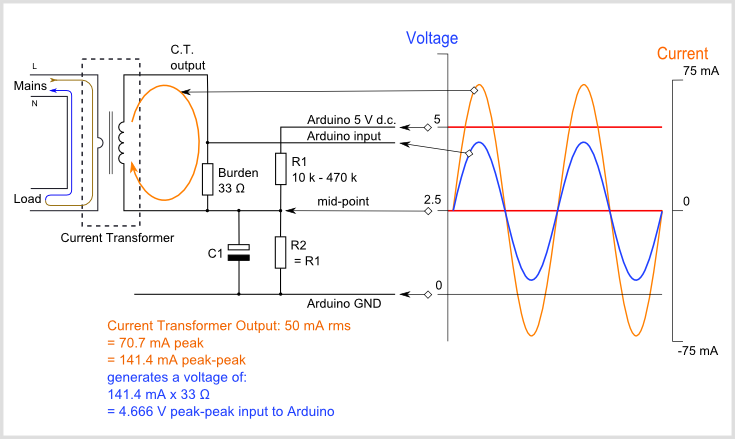 Arduino AC current input A.png
