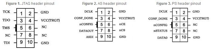 altera-jtag-pinout.jpg