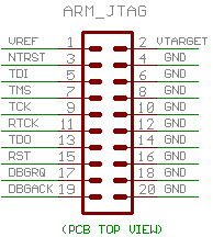 arm-jtag-layout.gif