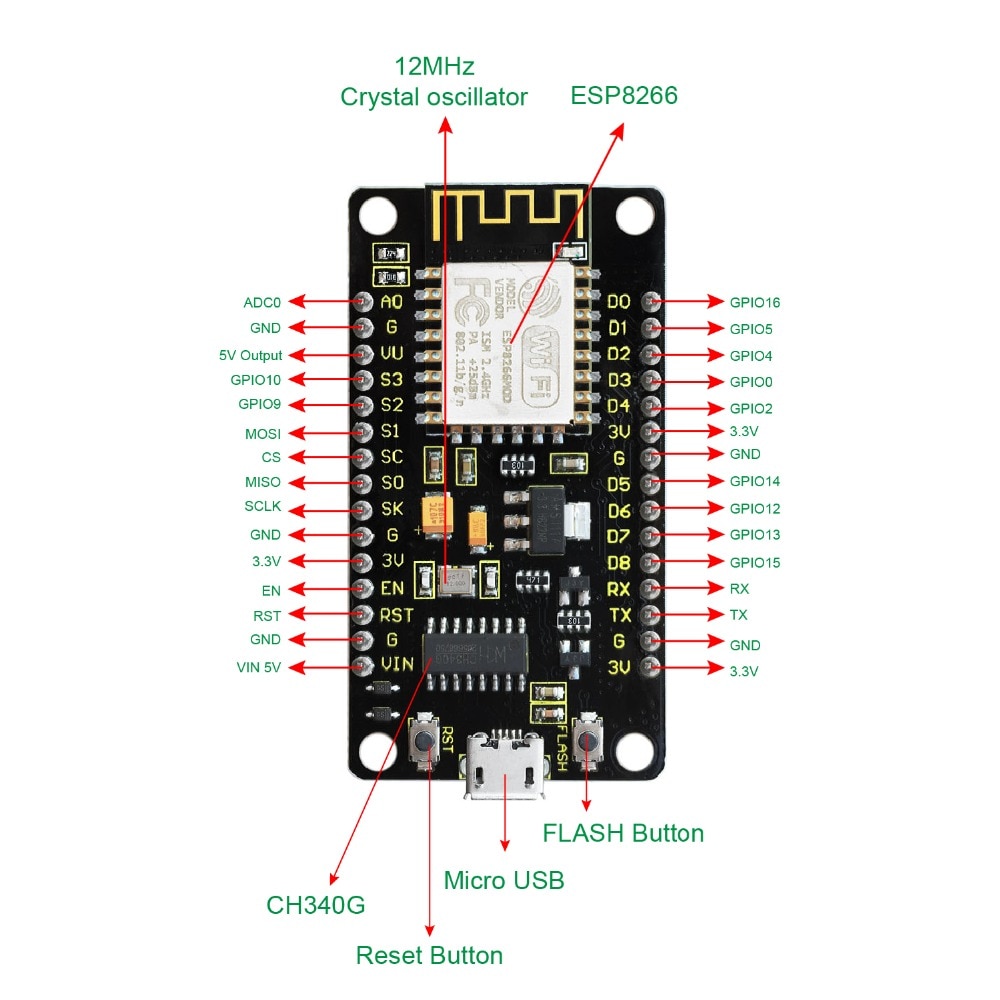 keyes-esp8266-pinout.jpg