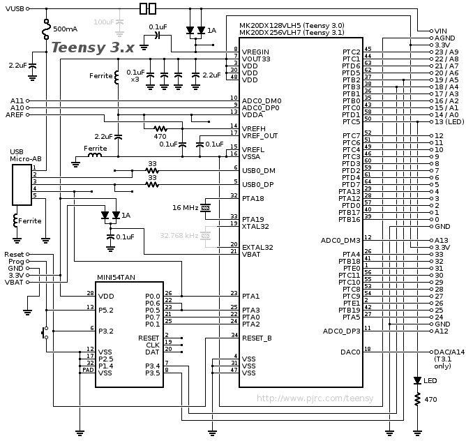 teensy3-schema.gif